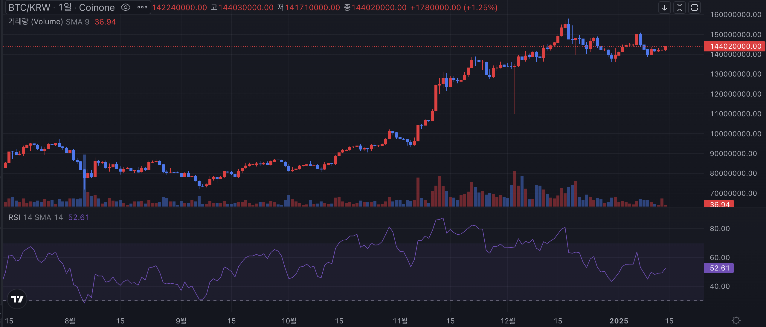 Pasted image 20250114191104.png